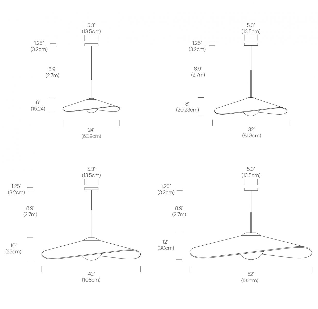 Specifications 