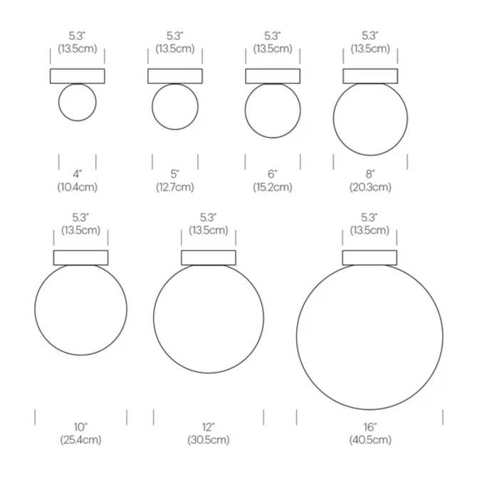 Specifications