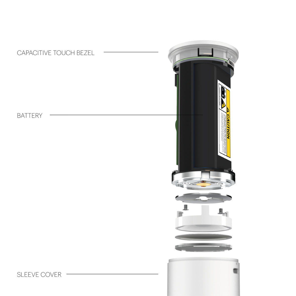 LED/Battery Module