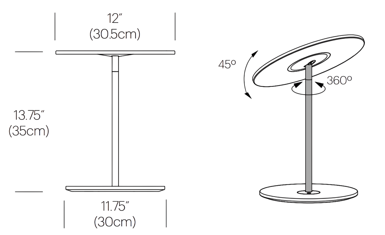 Specifications
