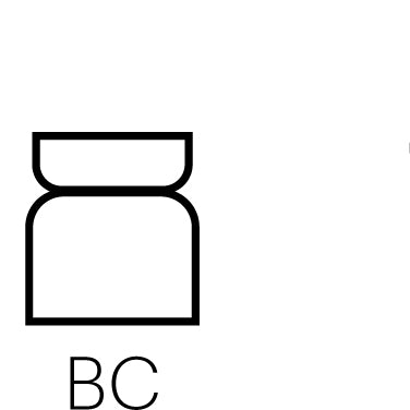 BC
