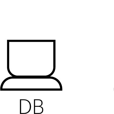DB