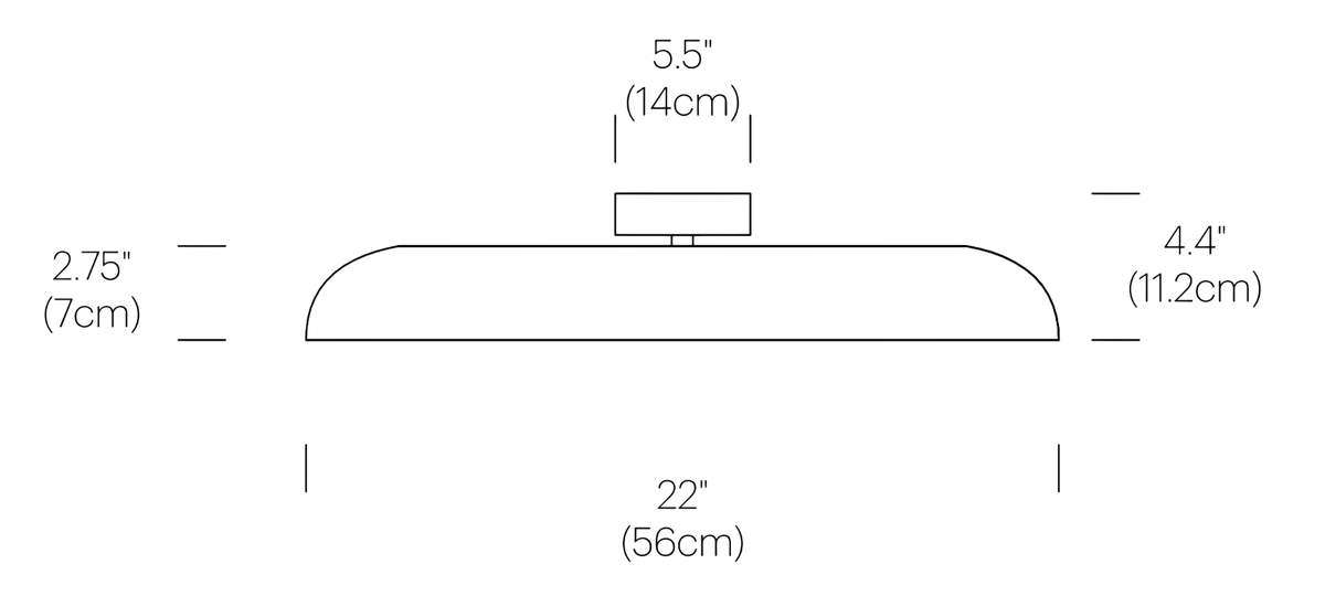 Specifications