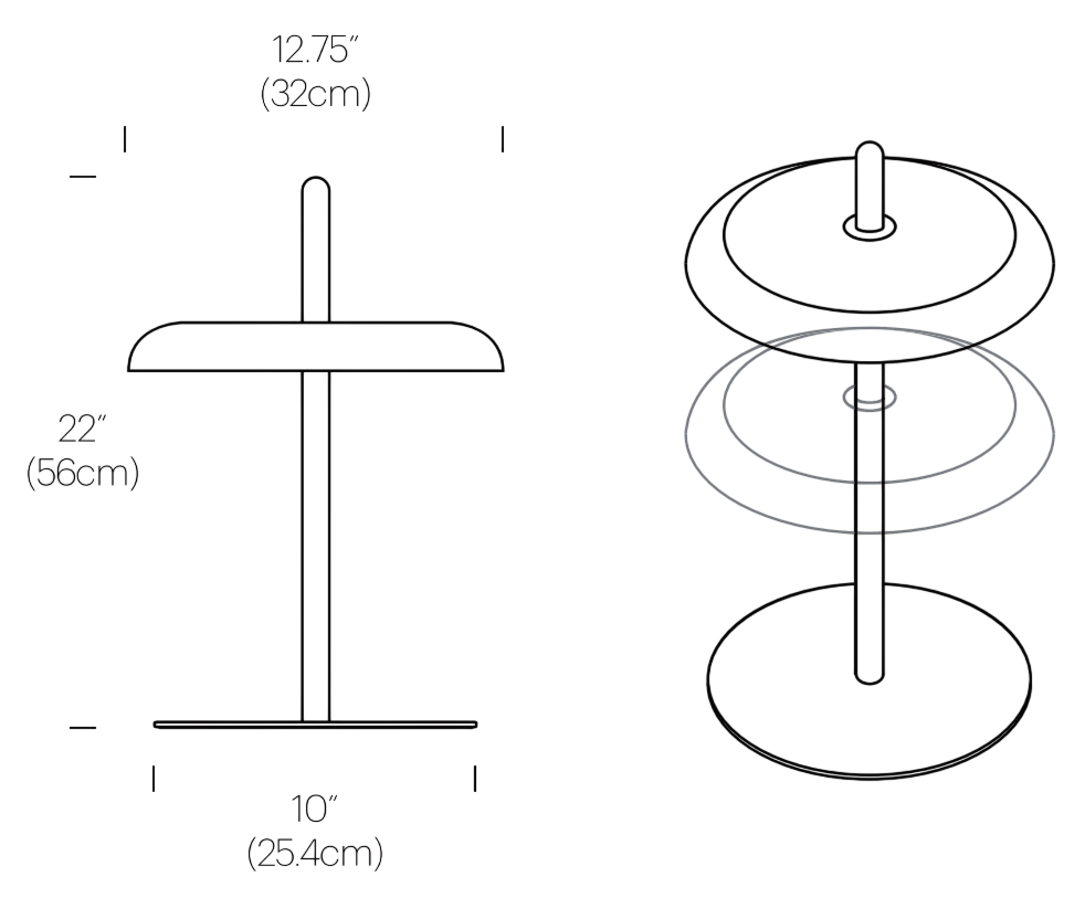 Specifications