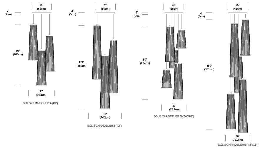 Specifications 