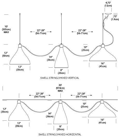 Specifications