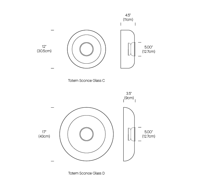 Specifications