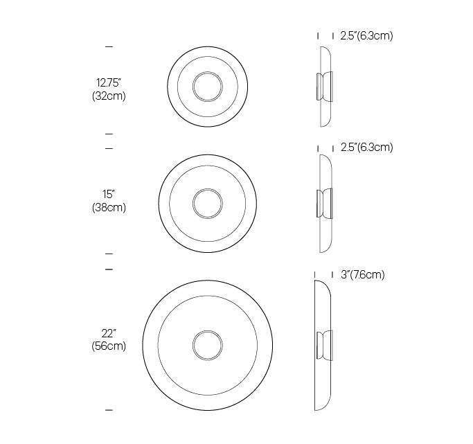 Specifications