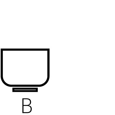 B
